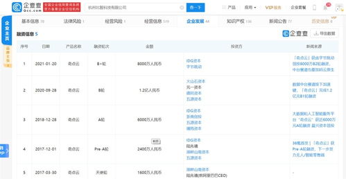 計算機軟硬件技術開發(fā)的現(xiàn)狀與未來展望